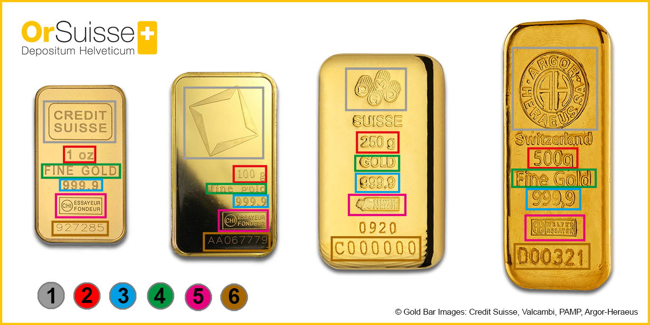 Punzierungen resp. Prägungen von Goldbarren verschiedener Hersteller